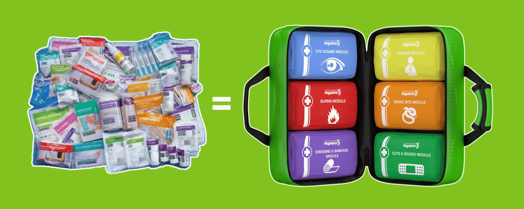 First Aid Kits Australia